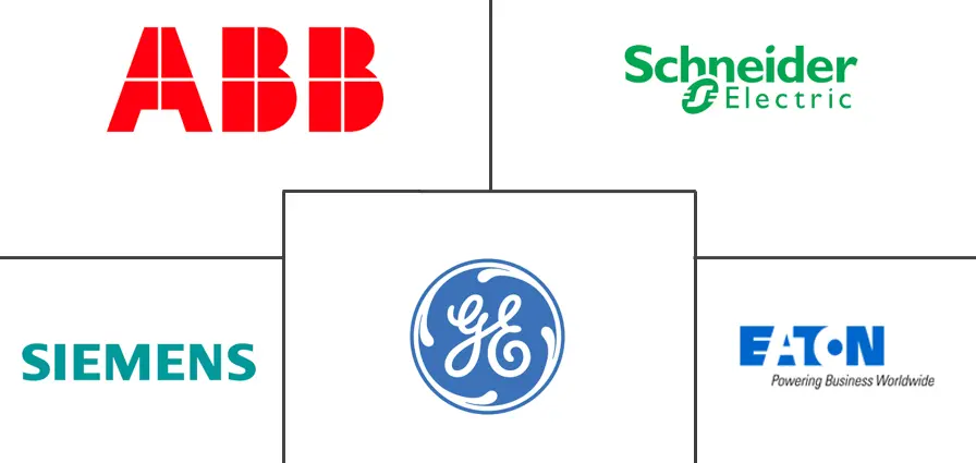 亚太地区智能变压器市场规模