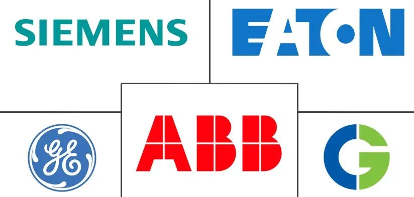 模块化变电站市场规模