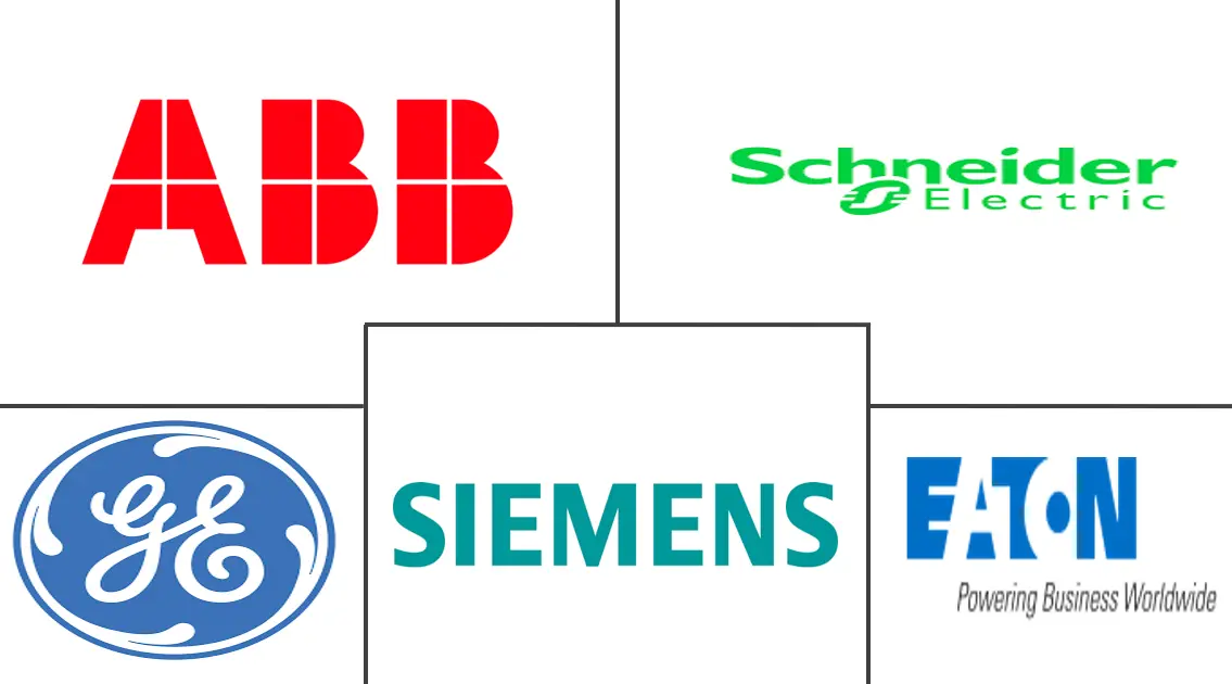 全球功率因数校正装置市场规模