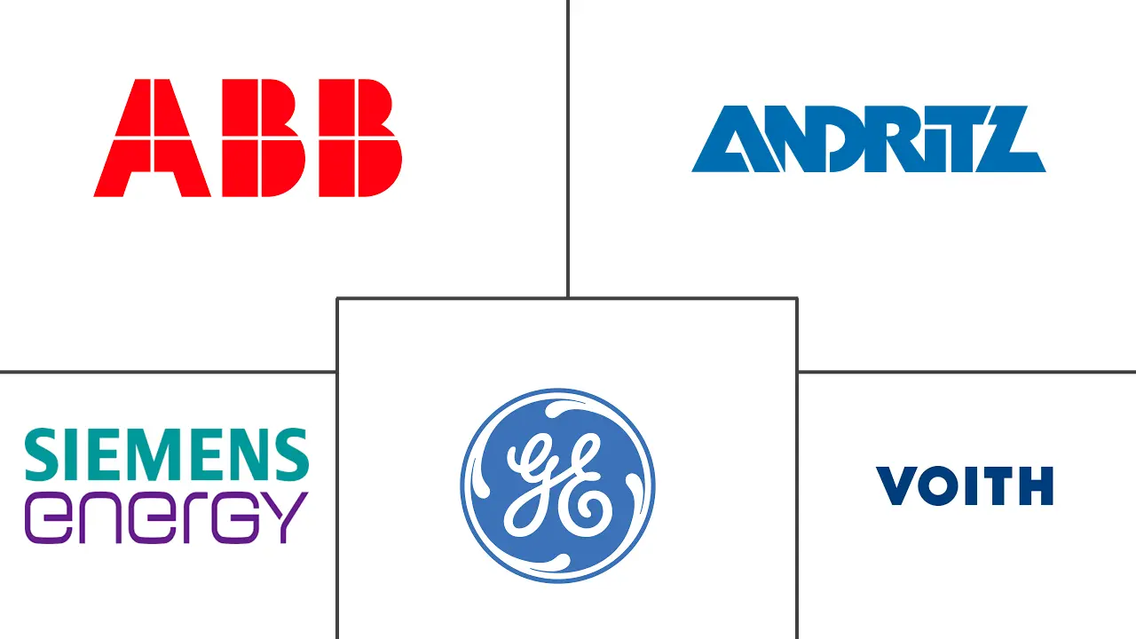 励磁系统市场规模