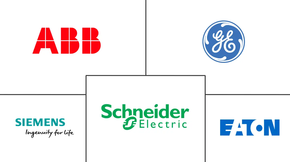 工控变压器市场规模