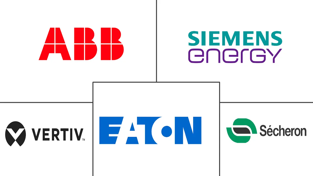 南美直流配电网络市场规模