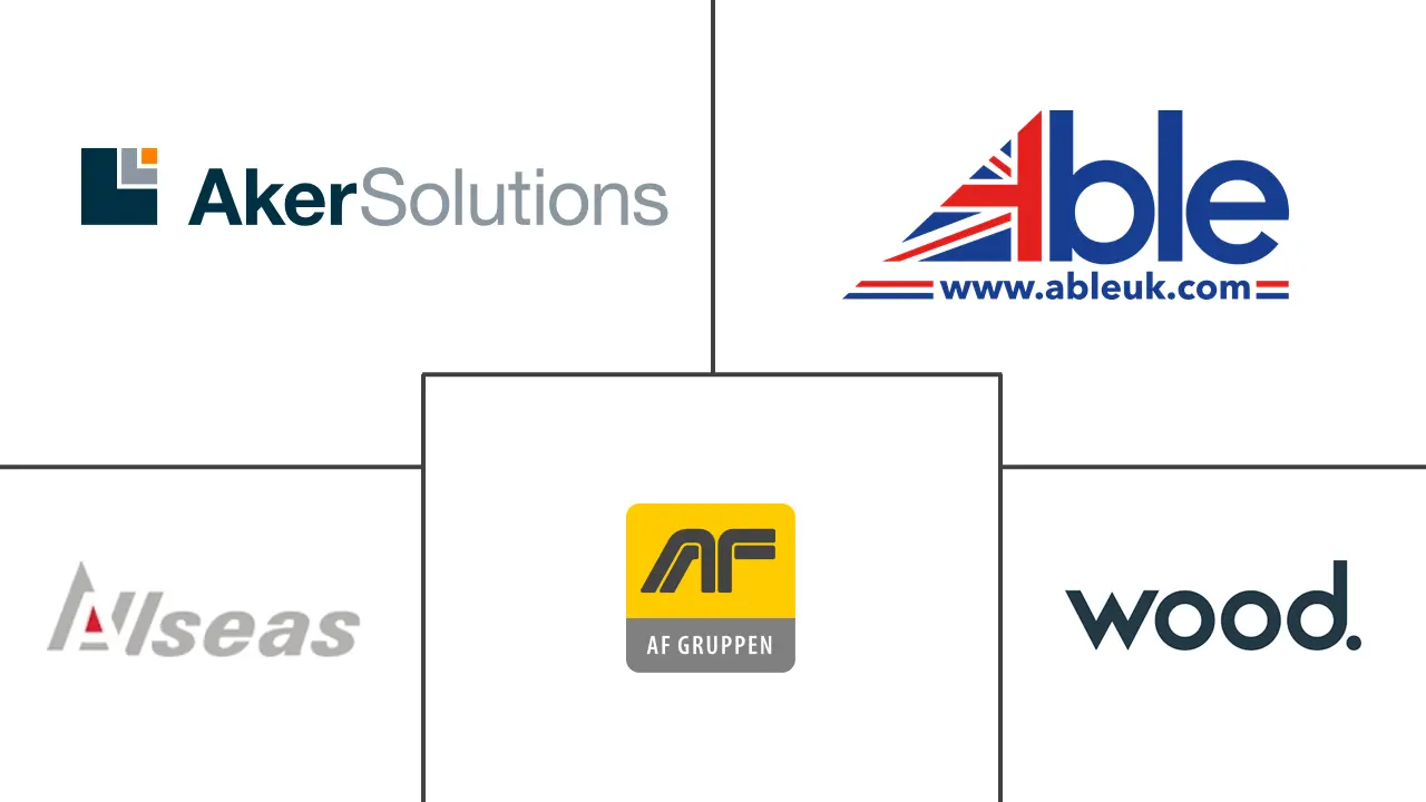 北海海上退役市场规模