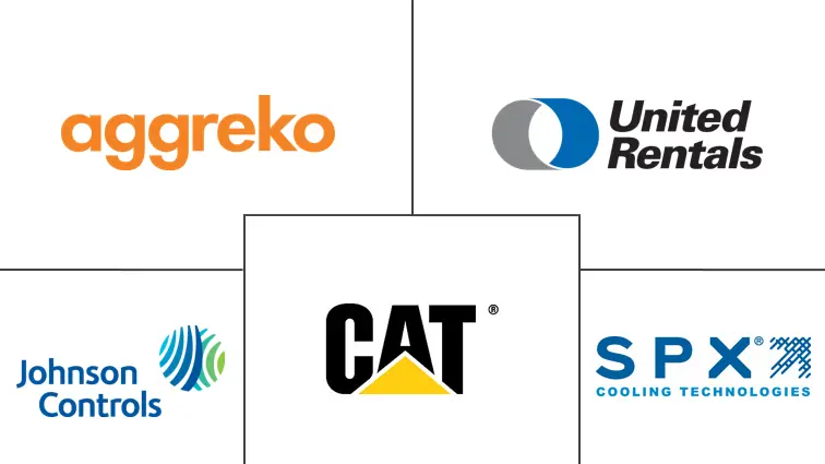 冷却塔租赁市场规模和份额