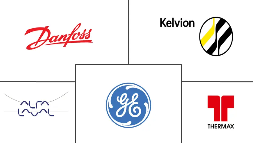 亚太地区换热器市场规模