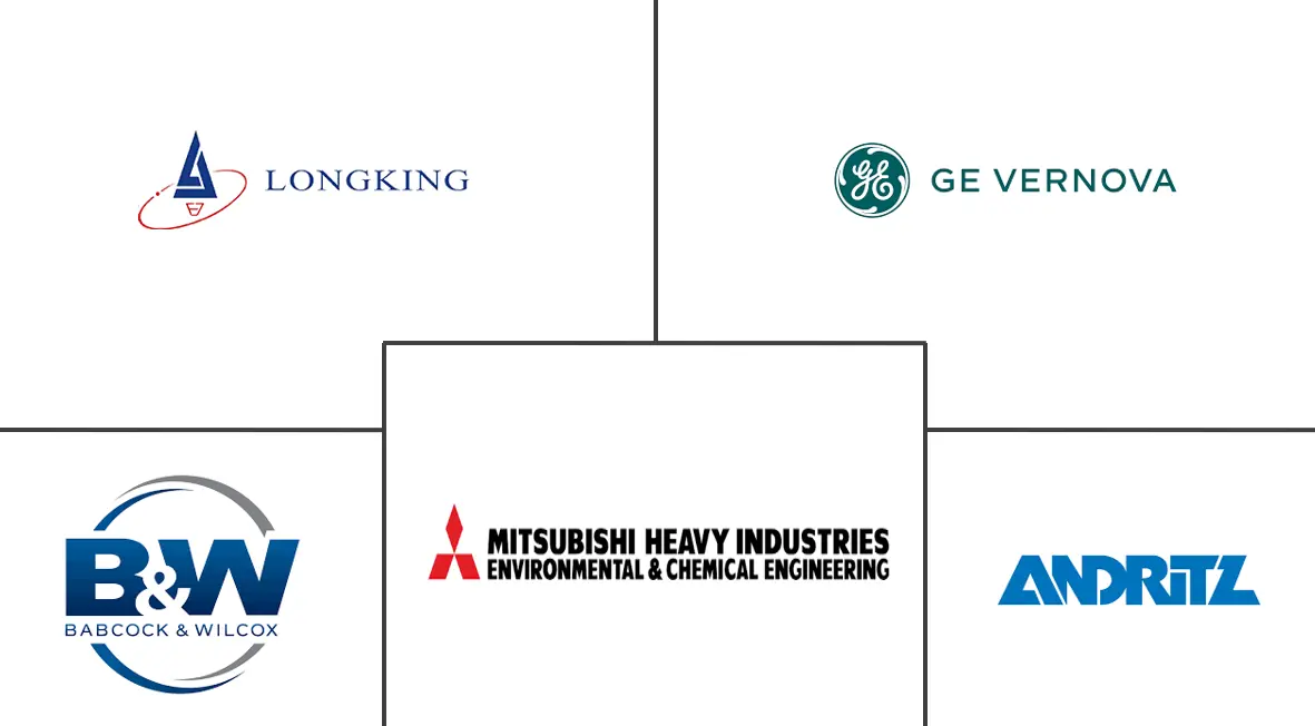 烟气脱硫 (FGD) 市场规模和份额