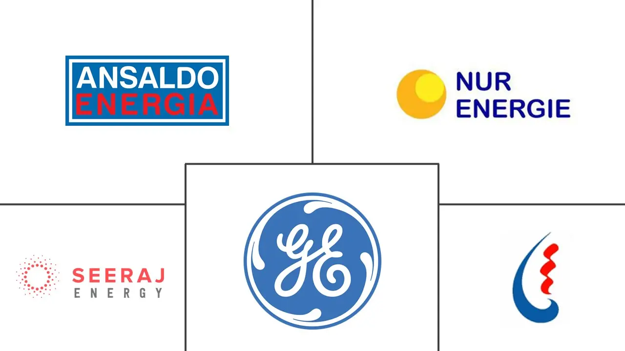 突尼斯电力市场规模
