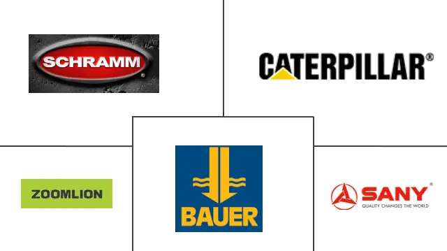旋挖钻机市场规模