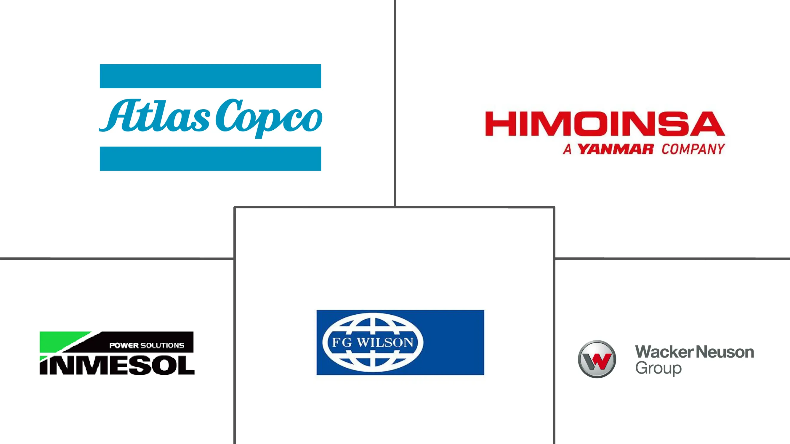 欧洲便携式发电机市场规模