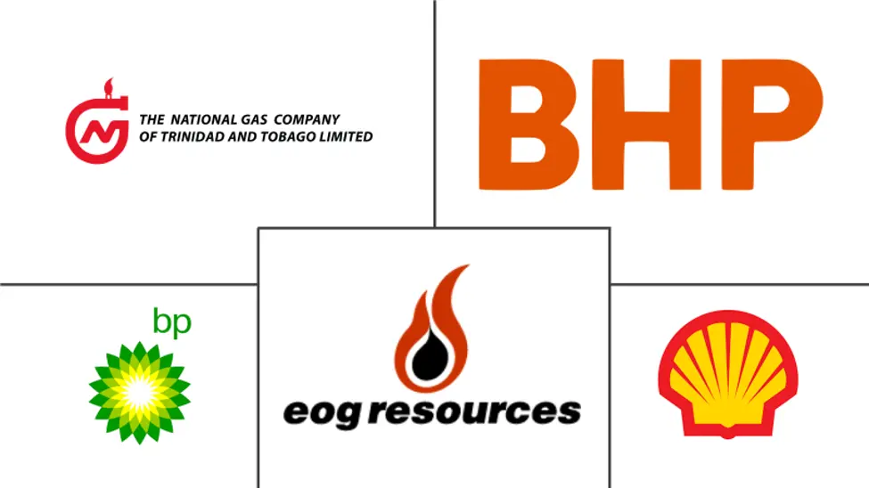 特立尼达和多巴哥石油和天然气上游市场规模