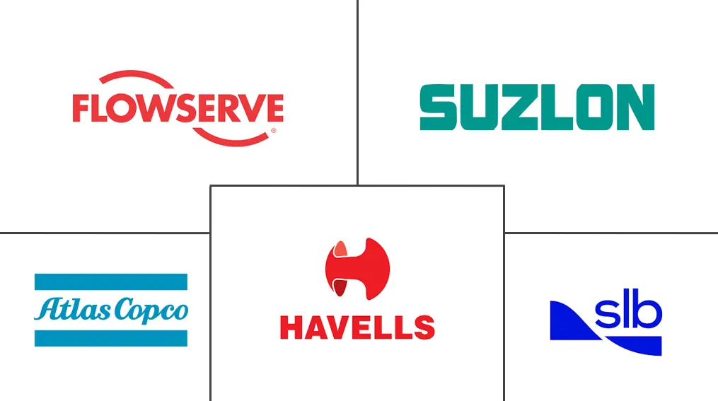 亚太地区潜水泵市场规模