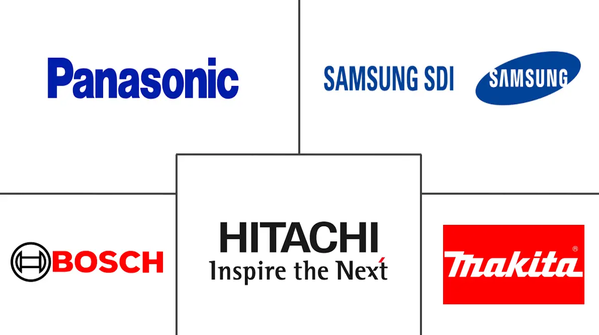 电动工具电池市场规模