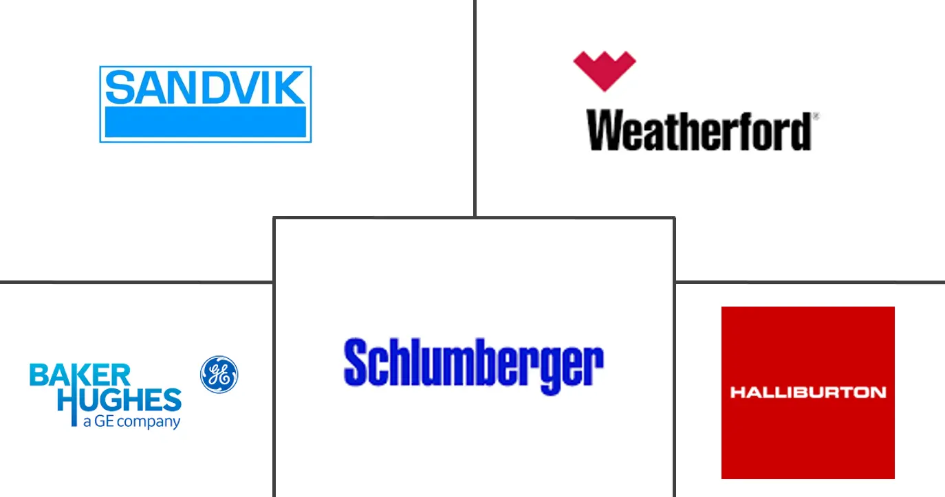 PDC钻头市场规模