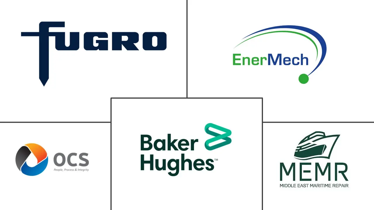 中东海上 MRO 市场规模