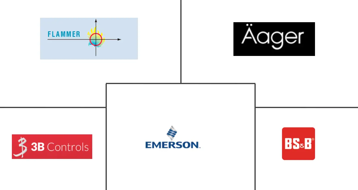 欧洲储罐保护市场规模