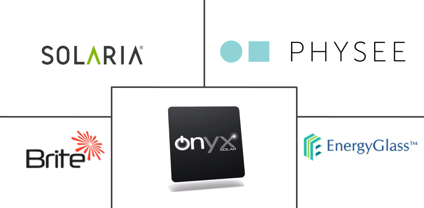 太阳能电动窗市场规模