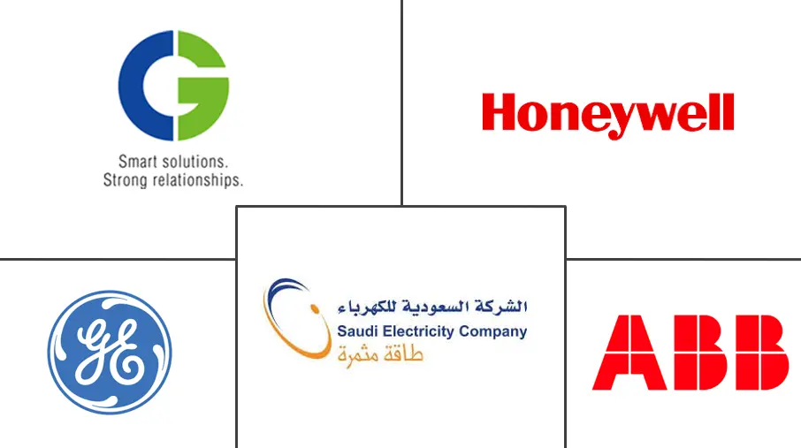 沙特阿拉伯智能电网市场规模