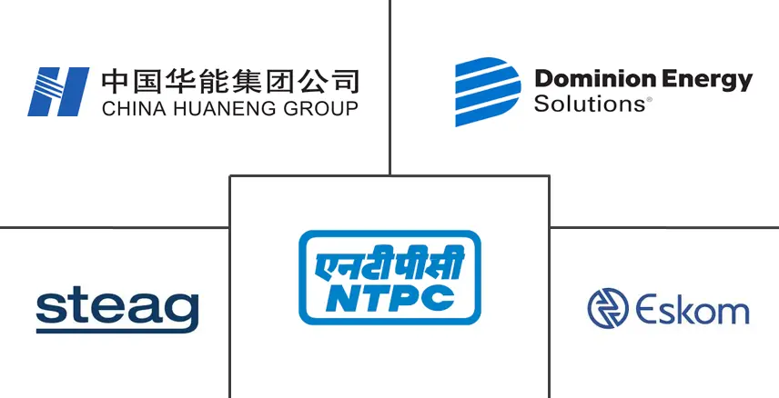 燃煤发电市场规模
