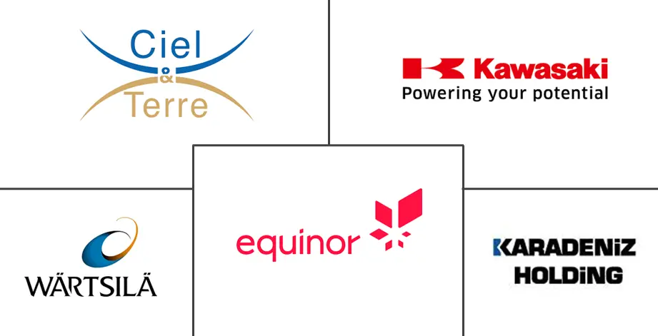 浮动电厂市场规模