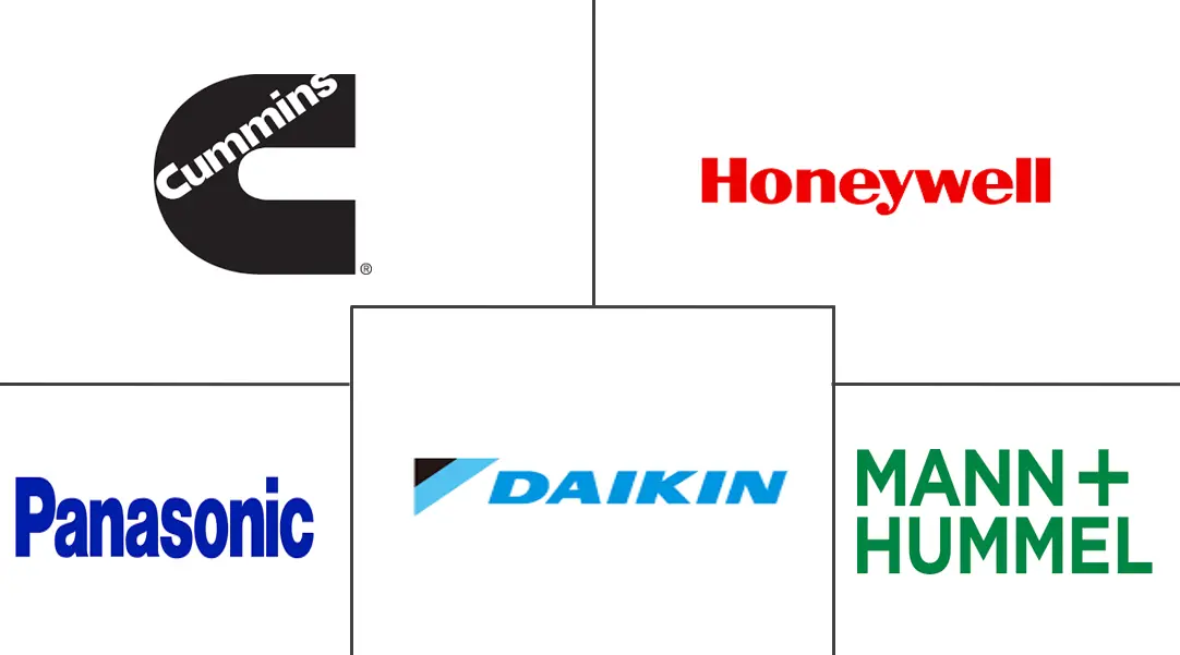 非洲空气过滤器市场规模