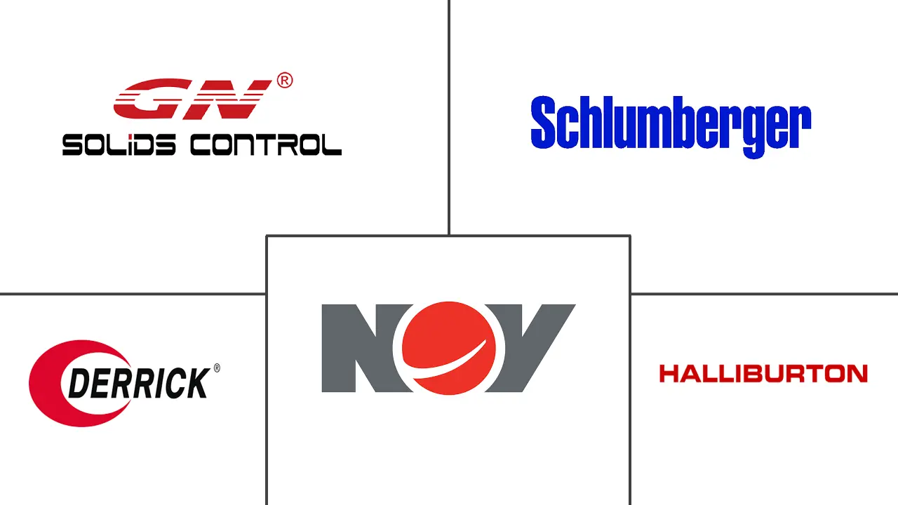 页岩振动筛市场规模和份额