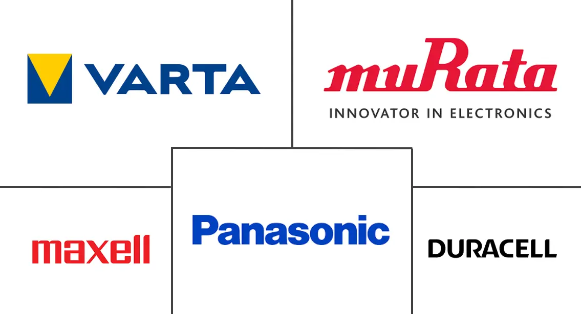 南美微电池市场规模