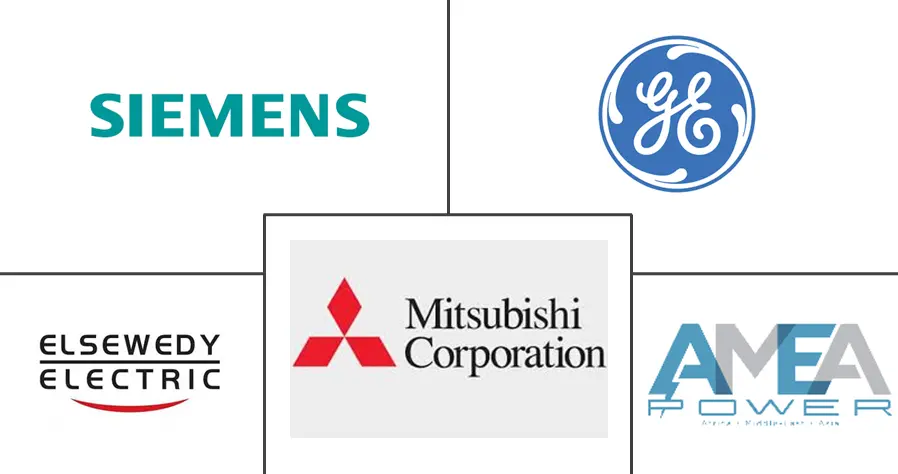 埃及电力EPC市场规模及份额