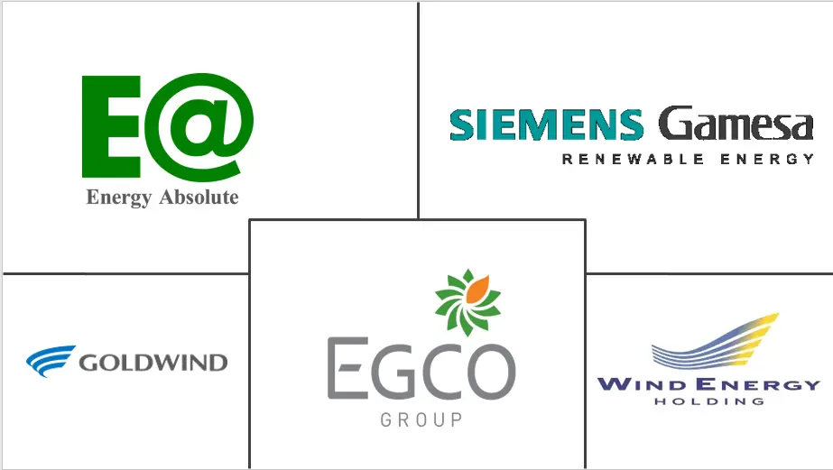 泰国风能市场规模