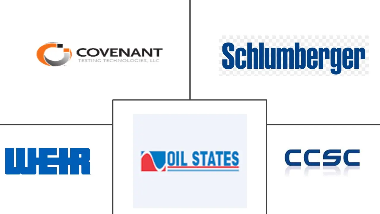 压裂堆栈市场规模