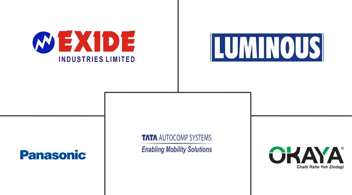 亚太电池电商市场规模
