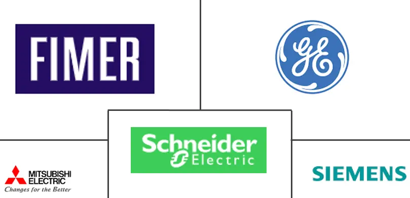 欧洲太阳能光伏逆变器市场规模