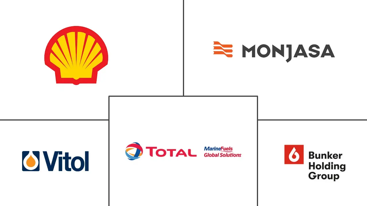 德国船用燃料市场规模