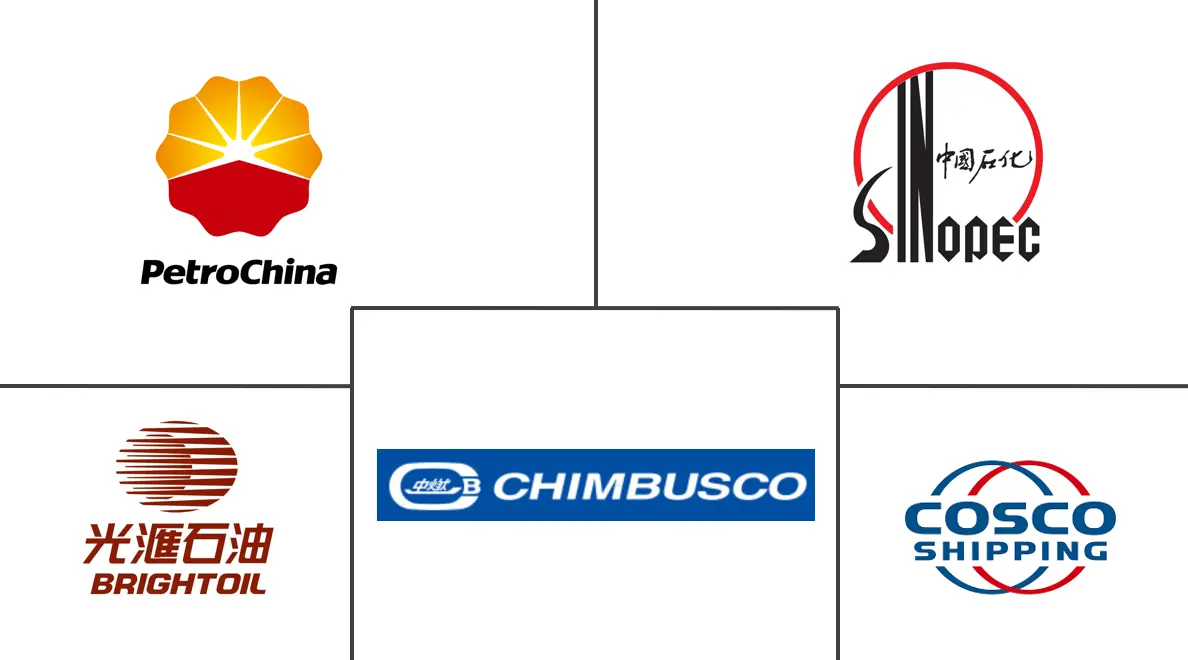 中国船用燃料油市场规模