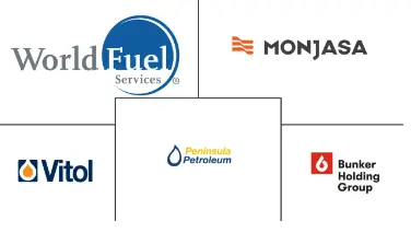 巴西船用燃料市场规模