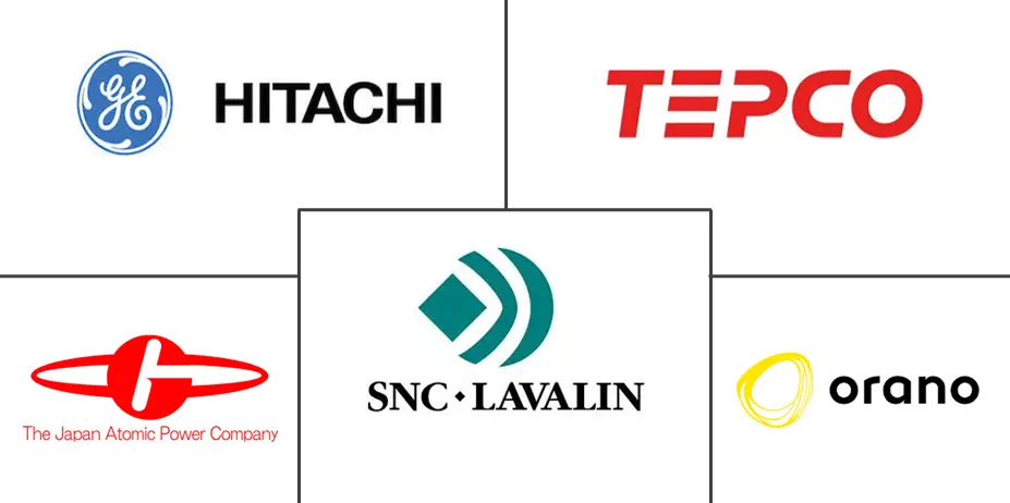 日本核电反应堆退役市场规模和份额分析