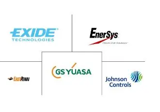 法国SLI电池市场规模