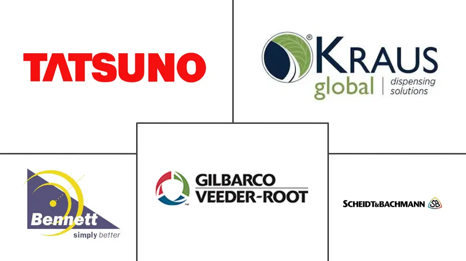 压缩天然气 (CNG) 加气机市场规模和份额