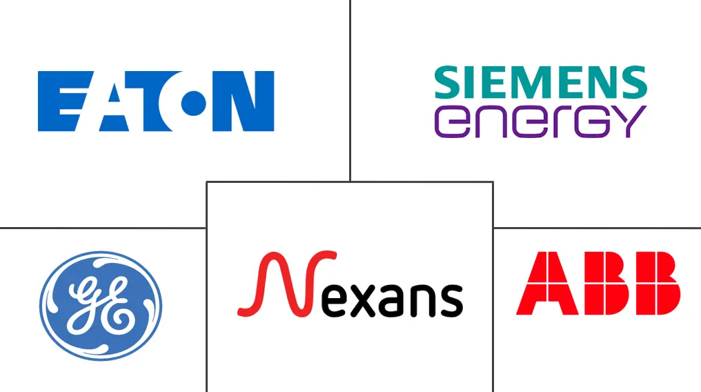 北美电气套管市场规模