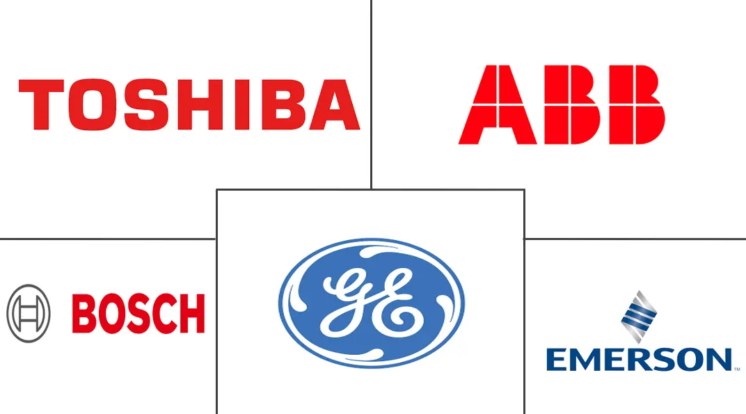 美洲锅炉控制市场规模