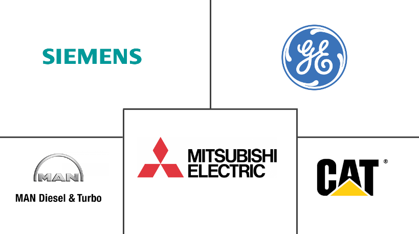 并网热电联产市场规模