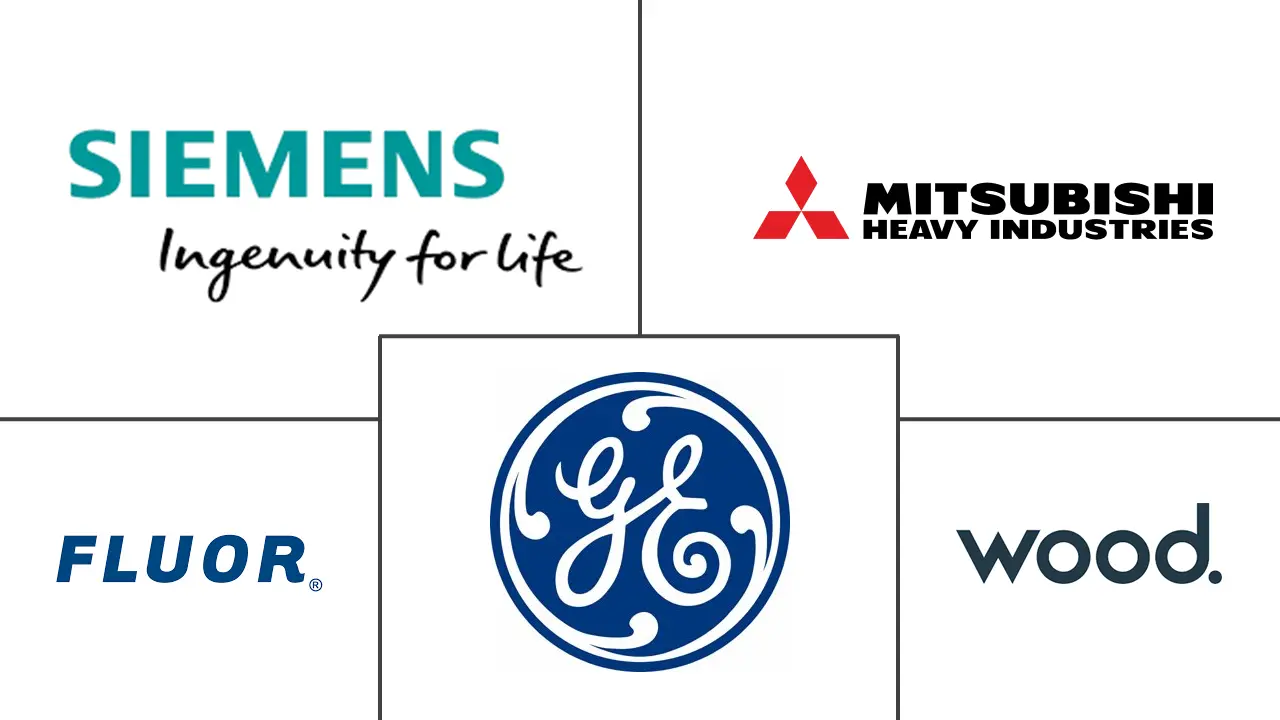 中东电力行业燃气轮机 MRO 市场规模