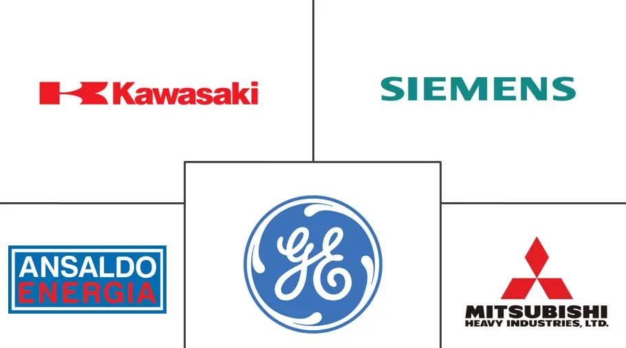 亚太地区燃气轮机市场规模