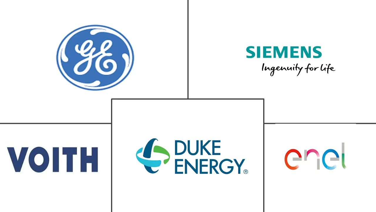 北美抽水蓄能市场规模