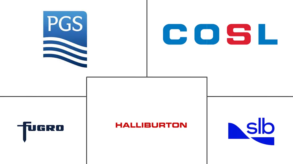 东南亚海上地震勘探市场规模