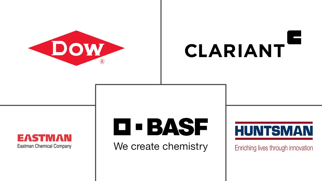隔离液市场规模和份额