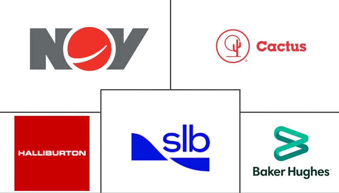 中东和非洲压裂堆栈市场规模