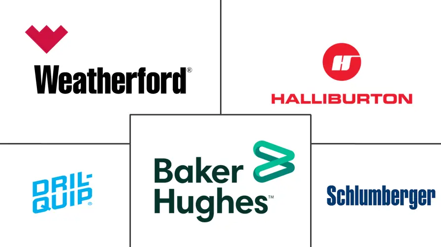 尾管悬挂器市场规模