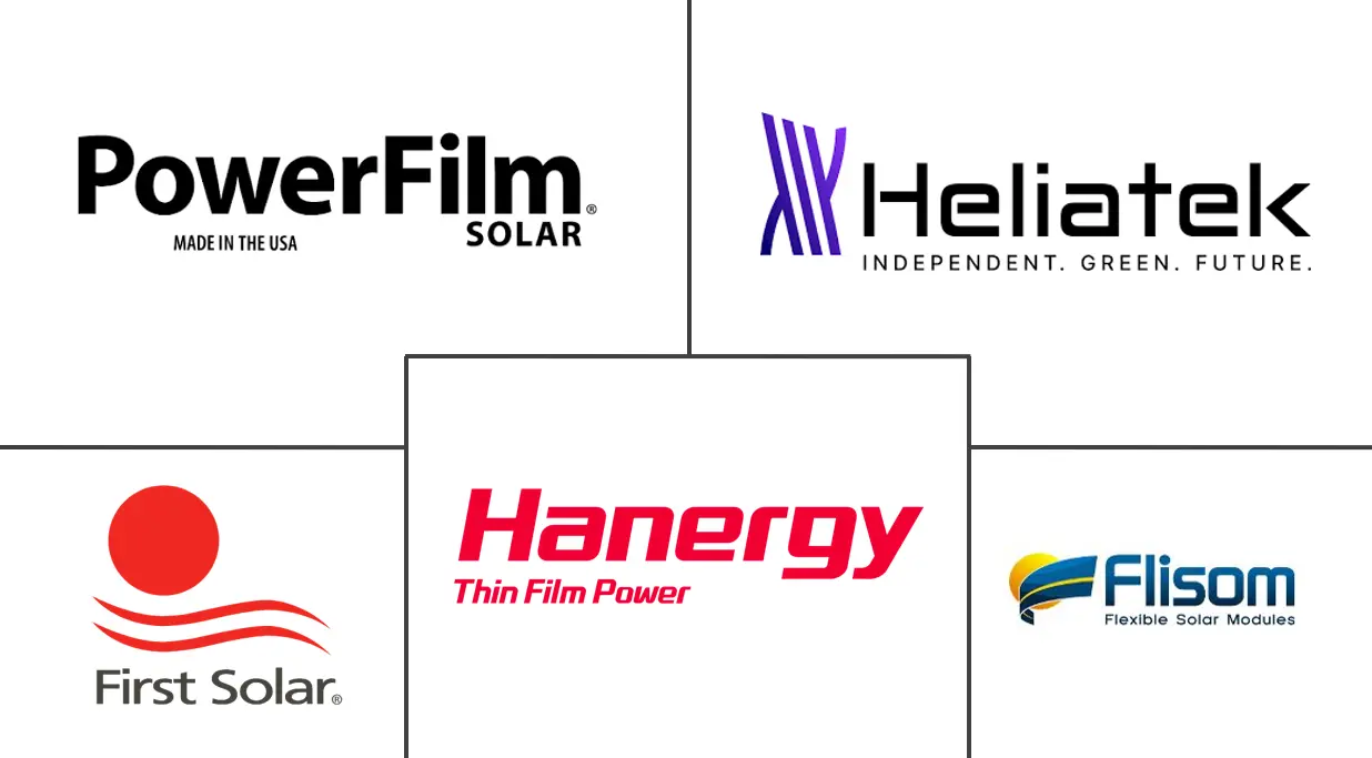 柔性太阳能电池市场规模及份额