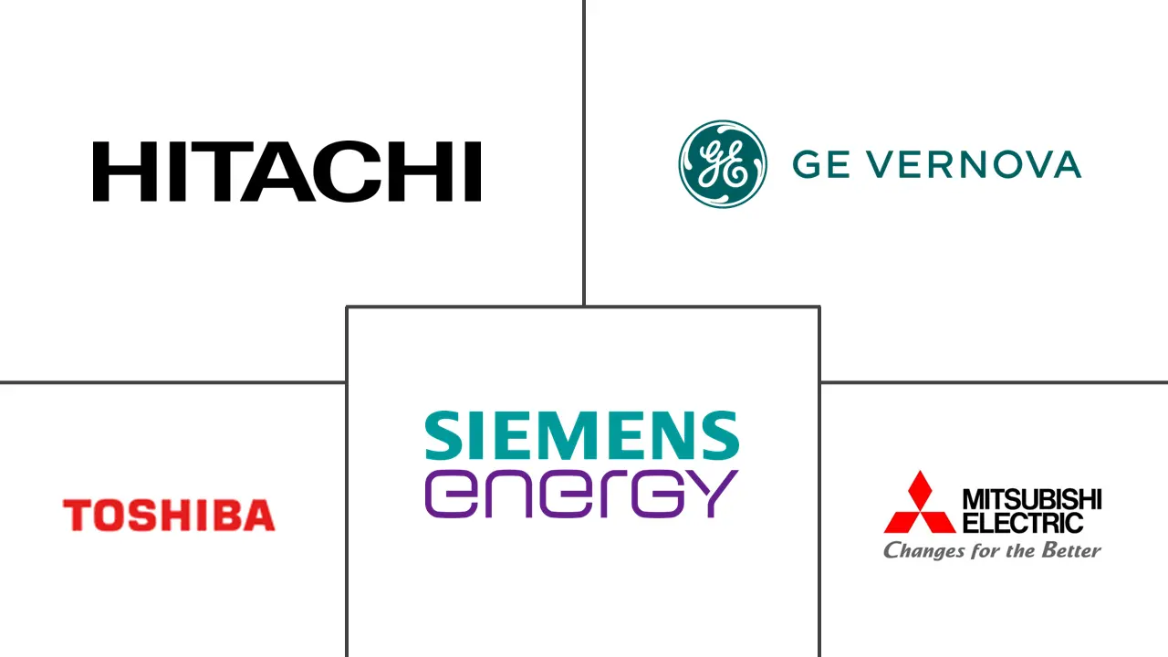 大型电力变压器市场规模及份额