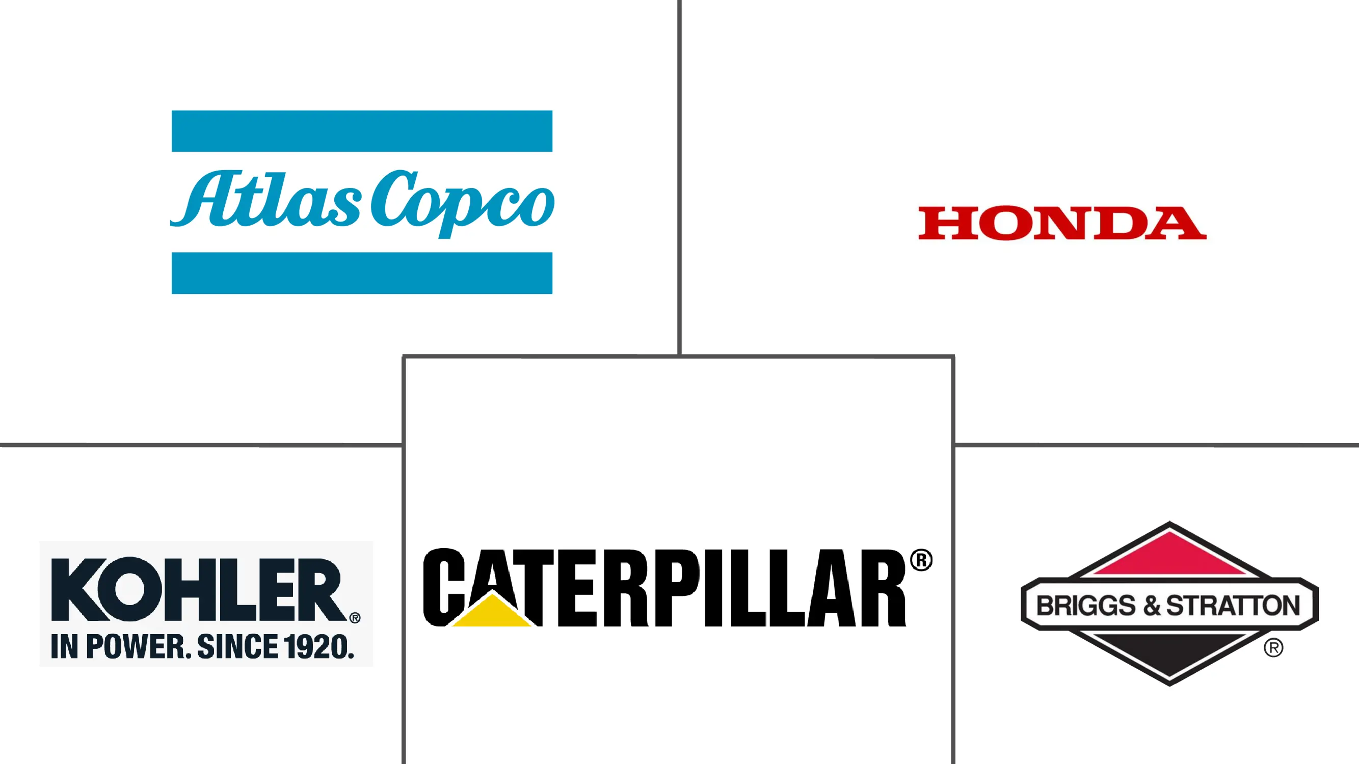 东南亚便携式发电机市场规模